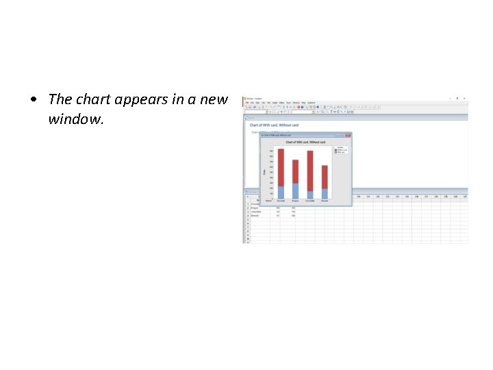  • The chart appears in a new window. 