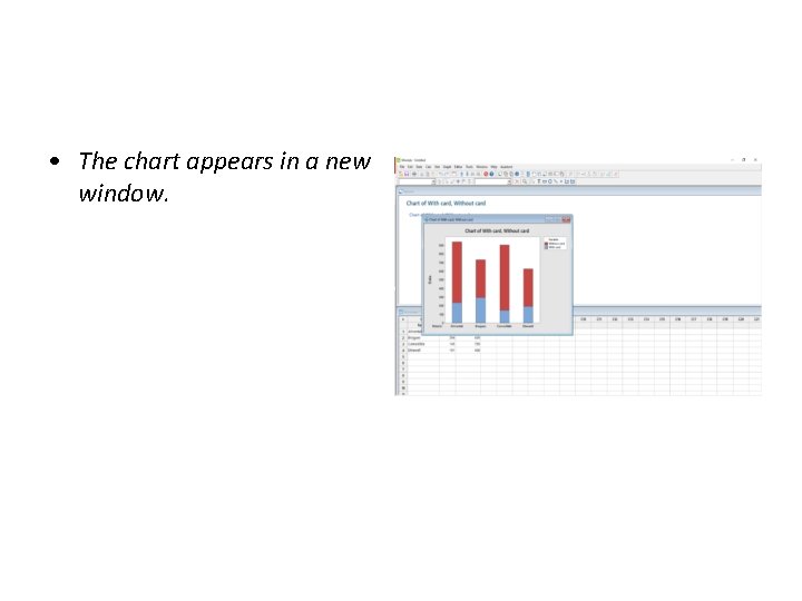  • The chart appears in a new window. 