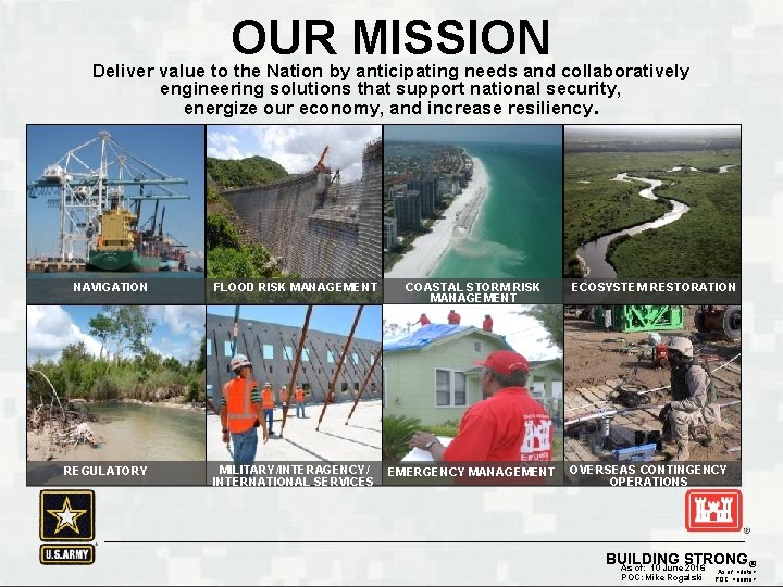 OUR MISSION Deliver value to the Nation by anticipating needs and collaboratively engineering solutions