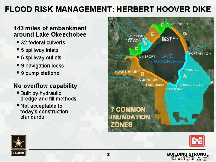 FLOOD RISK MANAGEMENT: HERBERT HOOVER DIKE d In a Pr si F m m