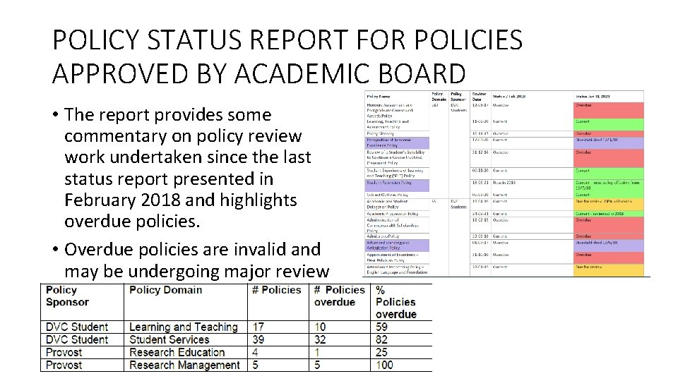 POLICY STATUS REPORT FOR POLICIES APPROVED BY ACADEMIC BOARD • The report provides some