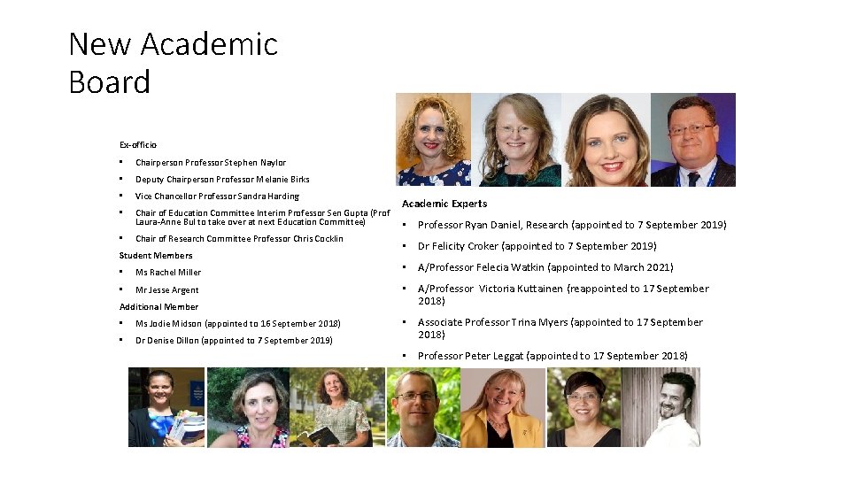 New Academic Board Ex-officio • Chairperson Professor Stephen Naylor • Deputy Chairperson Professor Melanie