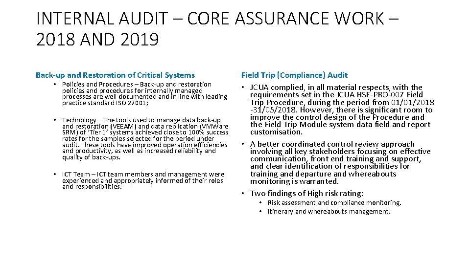 INTERNAL AUDIT – CORE ASSURANCE WORK – 2018 AND 2019 Back-up and Restoration of