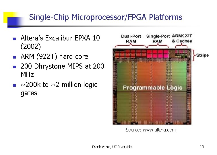Single-Chip Microprocessor/FPGA Platforms n n Altera’s Excalibur EPXA 10 (2002) ARM (922 T) hard