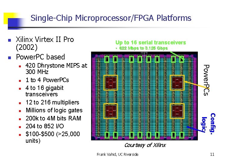 Single-Chip Microprocessor/FPGA Platforms n n Xilinx Virtex II Pro (2002) Power. PC based n