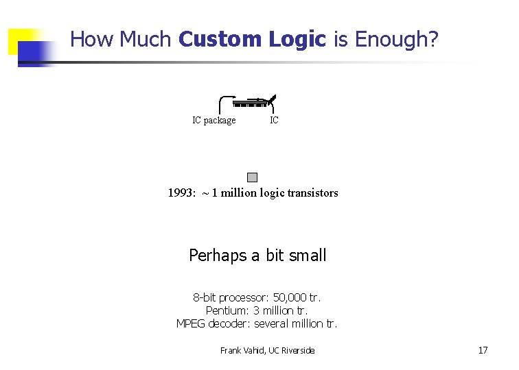 How Much Custom Logic is Enough? IC package IC 1993: ~ 1 million logic