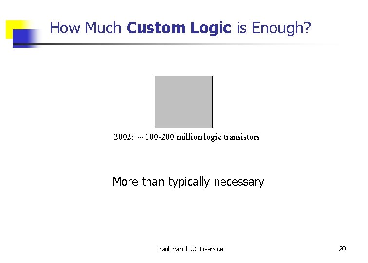 How Much Custom Logic is Enough? 2002: ~ 100 -200 million logic transistors More