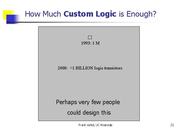 How Much Custom Logic is Enough? 1993: 1 M 2008: >1 BILLION logic transistors