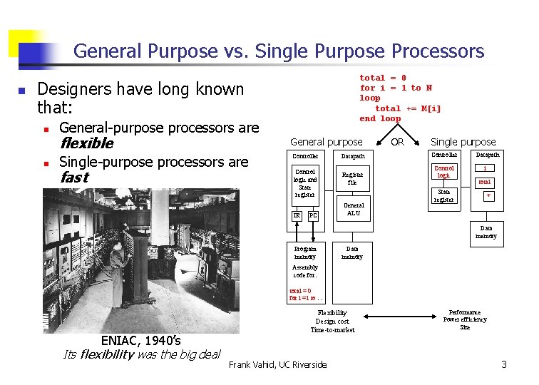General Purpose vs. Single Purpose Processors n total = 0 for i = 1