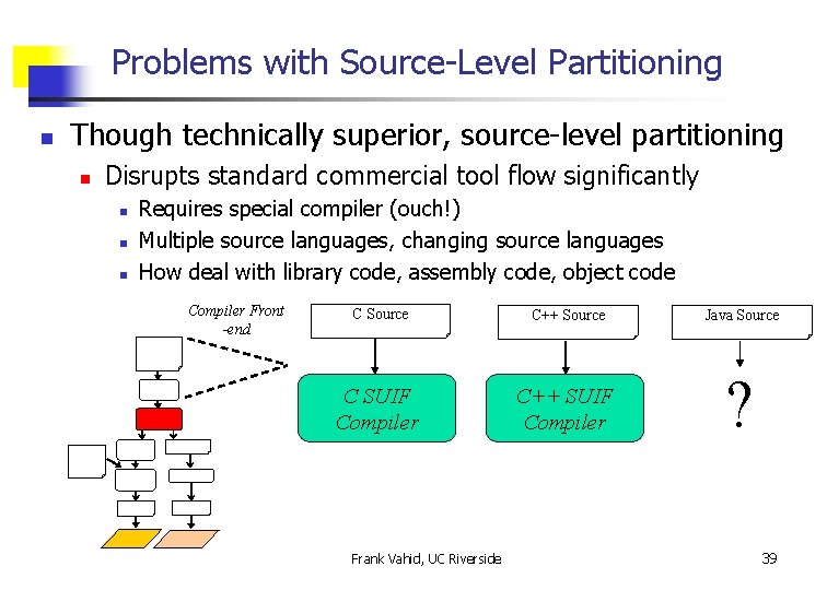 Problems with Source-Level Partitioning n Though technically superior, source-level partitioning n Disrupts standard commercial