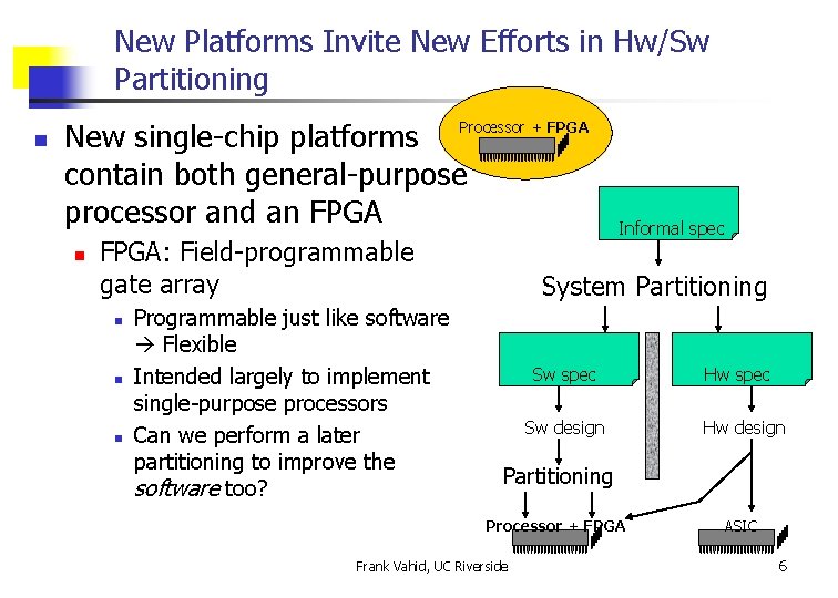 New Platforms Invite New Efforts in Hw/Sw Partitioning n New single-chip platforms contain both