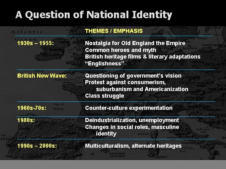A Question of National Identity THEMES / EMPHASIS 1930 s – 1955: Nostalgia for