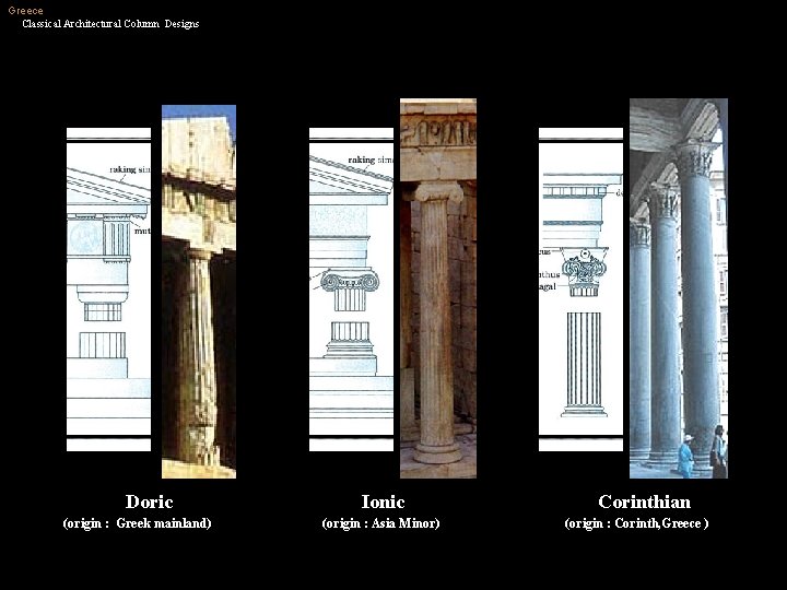 Greece Classical Architectural Column Designs Doric (origin : Greek mainland) Ionic (origin : Asia