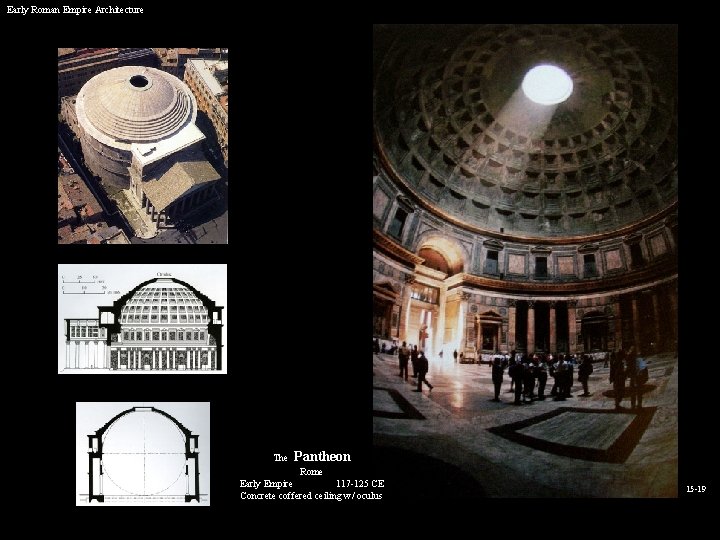 Early Roman Empire Architecture The Pantheon Rome Early Empire 117 -125 CE Concrete coffered