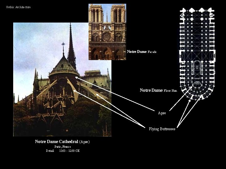 Gothic Architecture Notre Dame Facade Notre Dame Floor Plan Apse Flying Buttresses Notre Dame