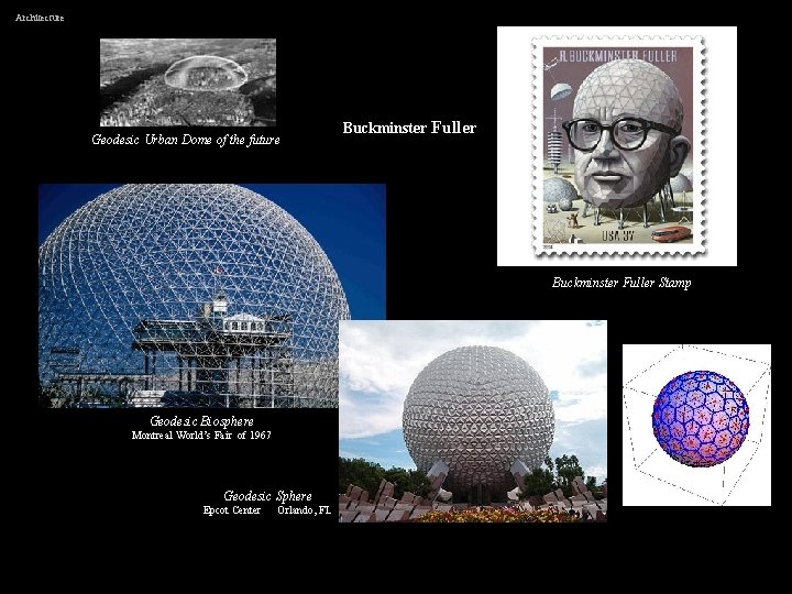 Architecture Geodesic Urban Dome of the future Buckminster Fuller Stamp Geodesic Biosphere Montreal World’s