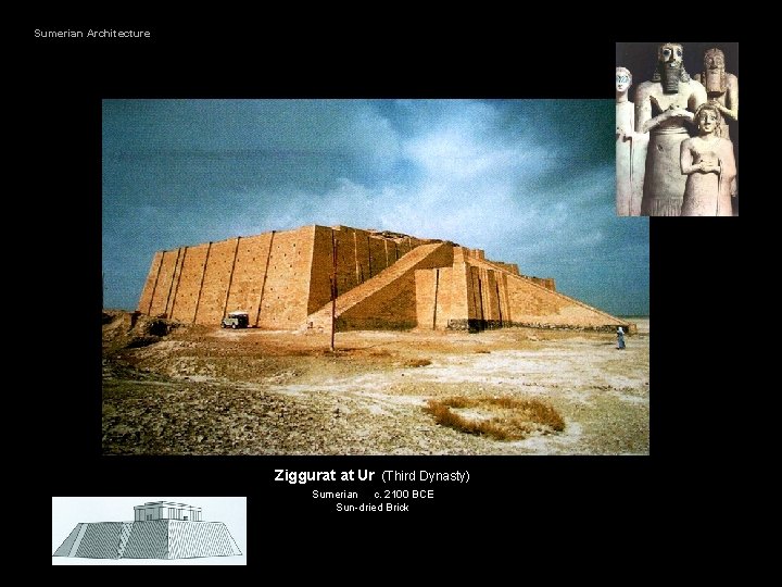 Sumerian Architecture Ziggurat at Ur (Third Dynasty) Sumerian c. 2100 BCE Sun-dried Brick 