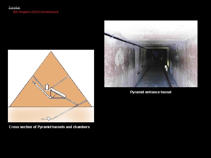 Egyptian Old Kingdom (EOK) Archtiecture Pyramid entrance tunnel Cross section of Pyramid tunnels and