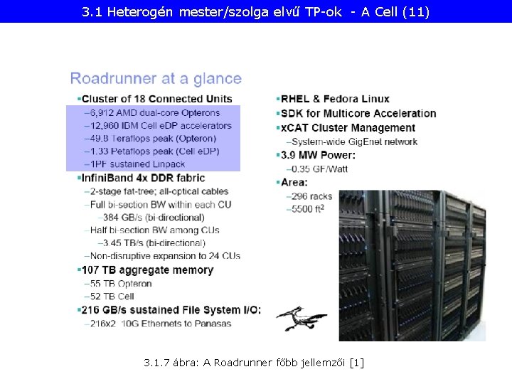 3. 1 Heterogén mester/szolga elvű TP-ok - A Cell (11) 3. 1. 7 ábra: