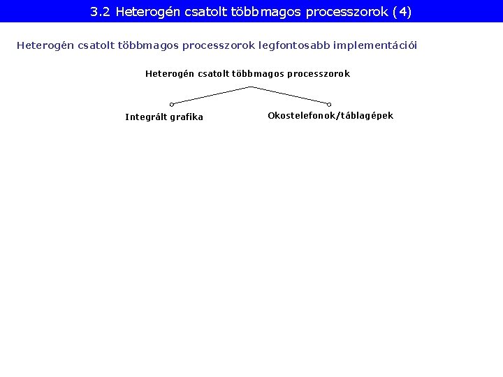 3. 2 Heterogén csatolt többmagos processzorok (4) Heterogén csatolt többmagos processzorok legfontosabb implementációi Heterogén