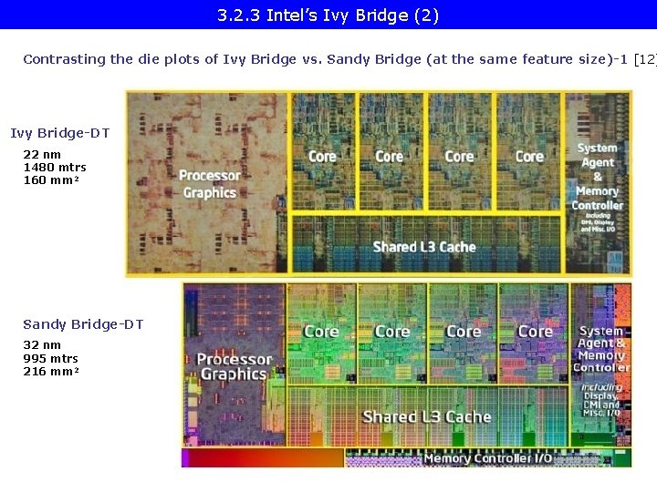 3. 2. 3 Intel’s Ivy Bridge (2) Contrasting the die plots of Ivy Bridge