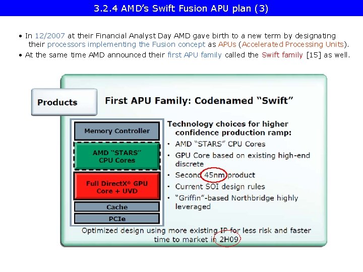 3. 2. 4 AMD’s Swift Fusion APU plan (3) • In 12/2007 at their