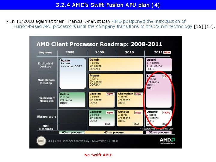 3. 2. 4 AMD’s Swift Fusion APU plan (4) • In 11/2008 again at