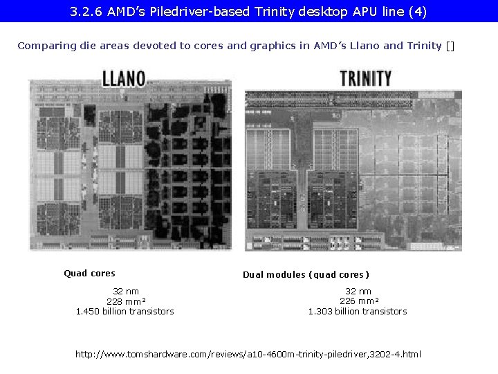 3. 2. 6 AMD’s Piledriver-based Trinity desktop APU line (4) Comparing die areas devoted