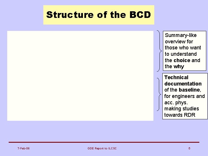 Structure of the BCD Summary-like overview for those who want to understand the choice