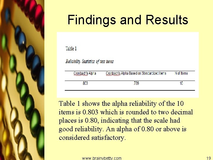 Findings and Results Table 1 shows the alpha reliability of the 10 items is