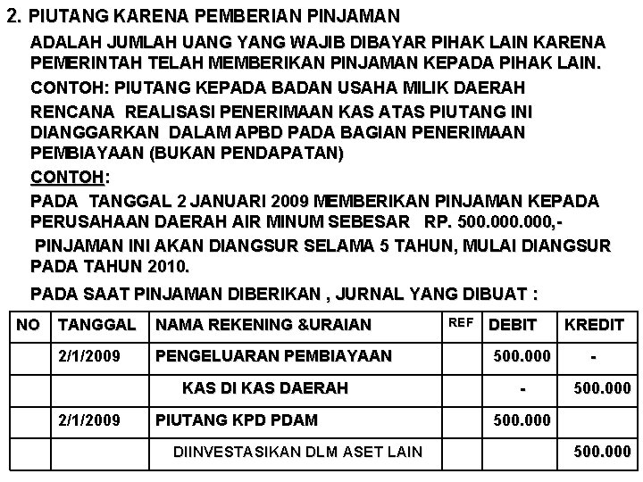 2. PIUTANG KARENA PEMBERIAN PINJAMAN ADALAH JUMLAH UANG YANG WAJIB DIBAYAR PIHAK LAIN KARENA