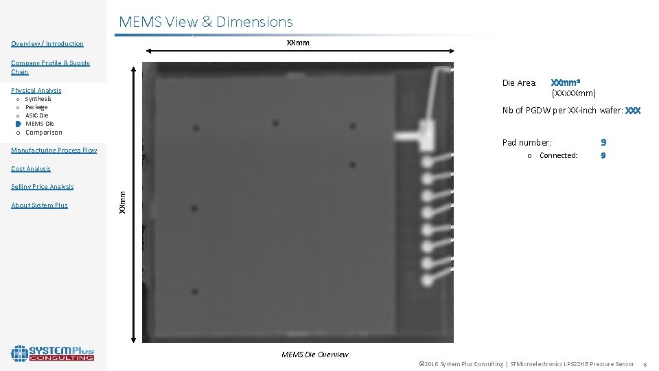 MEMS View & Dimensions XXmm Overview / Introduction Company Profile & Supply Chain Die