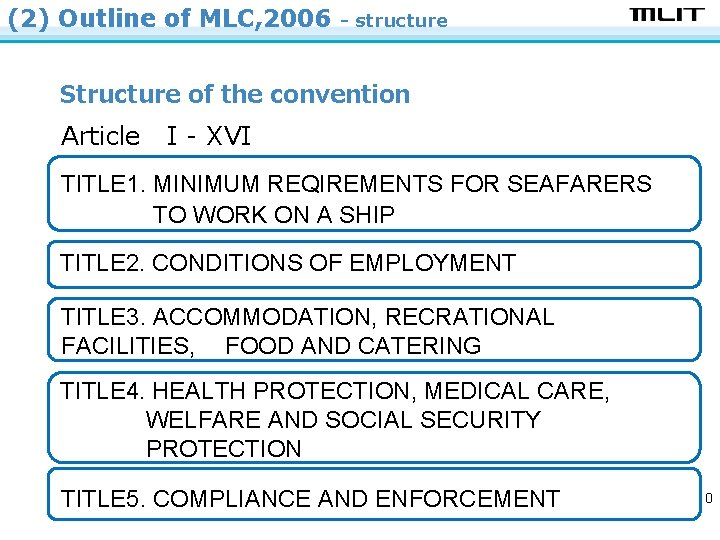 (2) Outline of MLC, 2006 - structure Structure of the convention Article　I - XVI