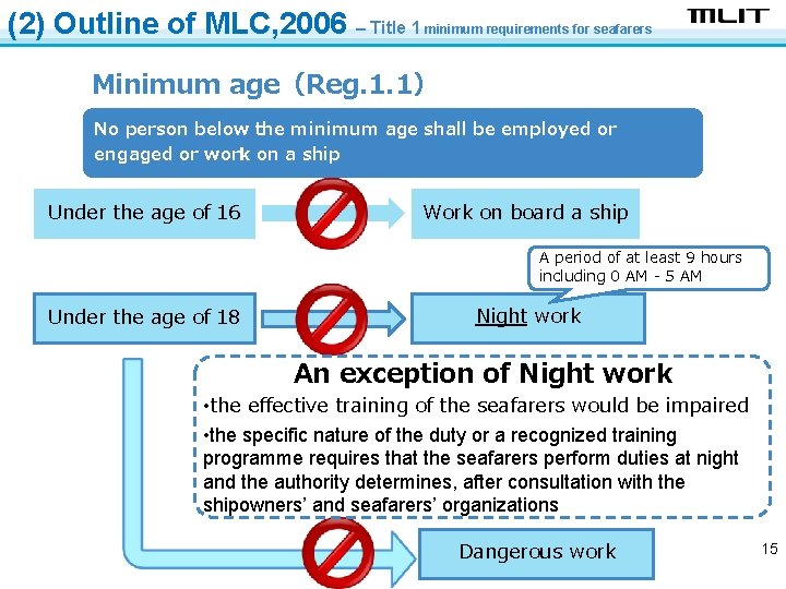 (2) Outline of MLC, 2006 – Title 1 minimum requirements for seafarers Minimum age（Reg.