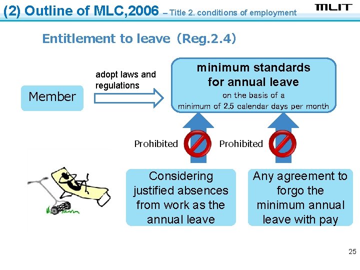 (2) Outline of MLC, 2006 – Title 2. conditions of employment Entitlement to leave（Reg.