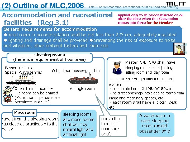 (2) Outline of MLC, 2006 – Title 3. accommodation, recreational facilities, food and catering