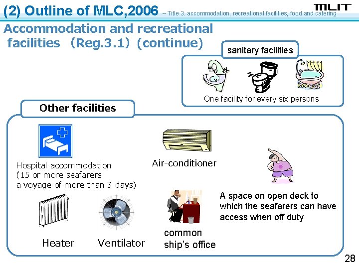 (2) Outline of MLC, 2006 – Title 3. accommodation, recreational facilities, food and catering