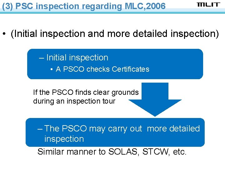 (3) PSC inspection regarding MLC, 2006 • (Initial inspection and more detailed inspection) –