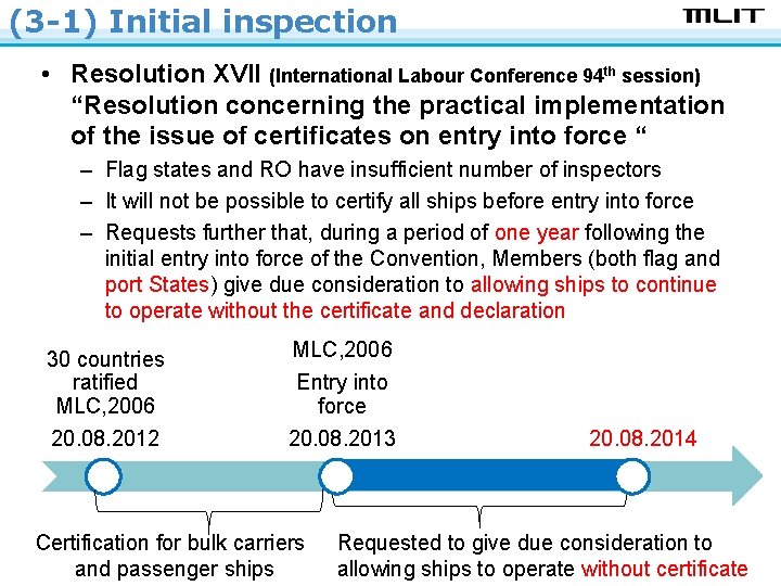 (3 -1) Initial inspection • Resolution XVII (International Labour Conference 94 th session) “Resolution