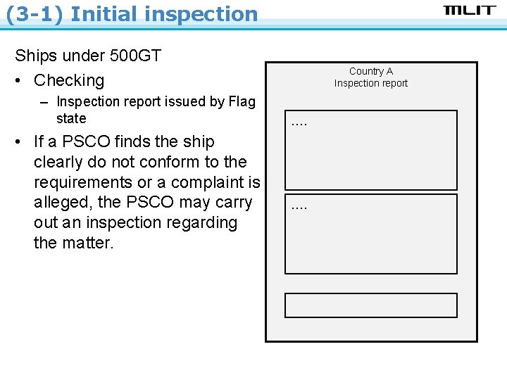 (3 -1) Initial inspection Ships under 500 GT • Checking – Inspection report issued