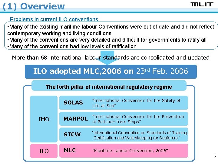 (1) Overview Problems in current ILO conventions • Many of the existing maritime labour