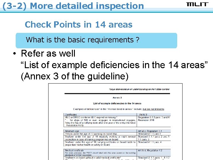 (3 -2) More detailed inspection Check Points in 14 areas 　What is the basic