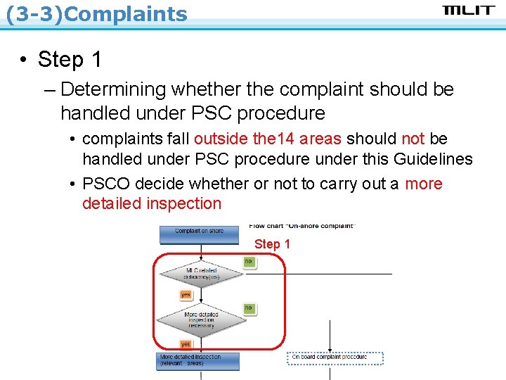 (3 -3)Complaints • Step 1 – Determining whether the complaint should be handled under