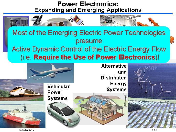 Power Electronics: Expanding and Emerging Applications Most of the Emerging Electric Power Technologies presume