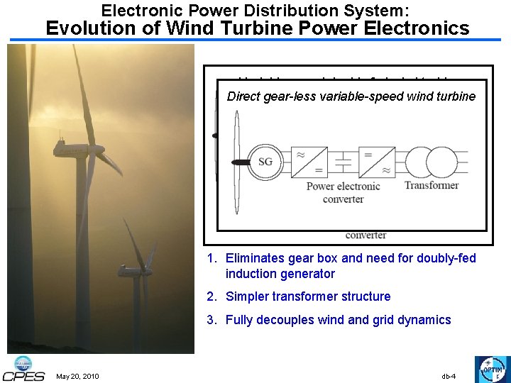Electronic Power Distribution System: Evolution of Wind Turbine Power Electronics Variable-speed doubly-fed wind turbine