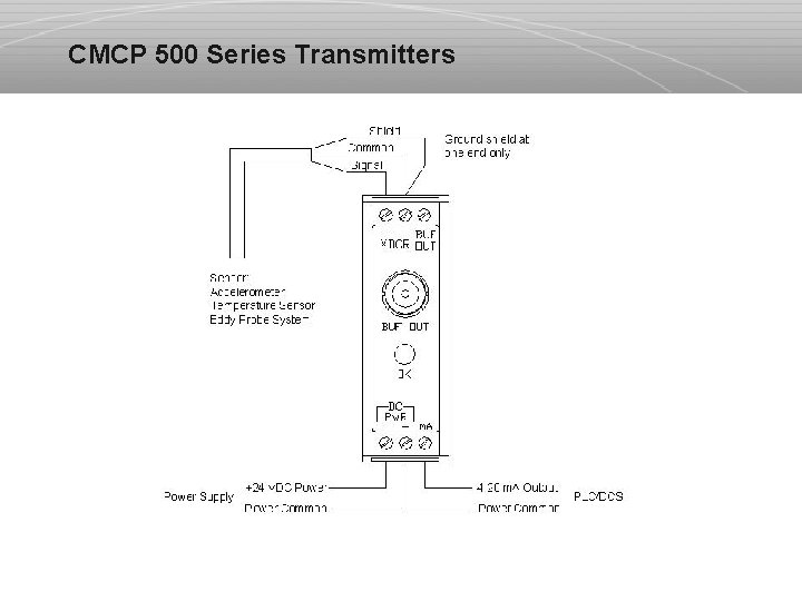 CMCP 500 Series Transmitters 