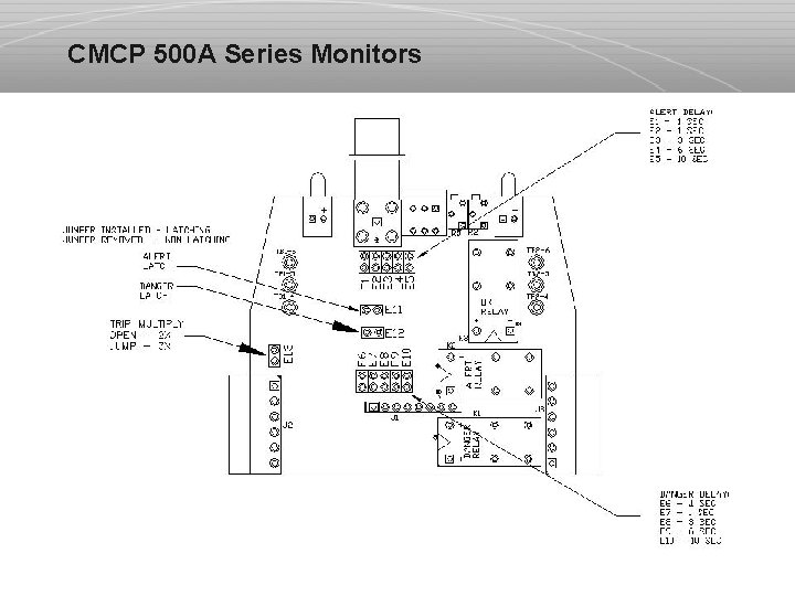 CMCP 500 A Series Monitors 