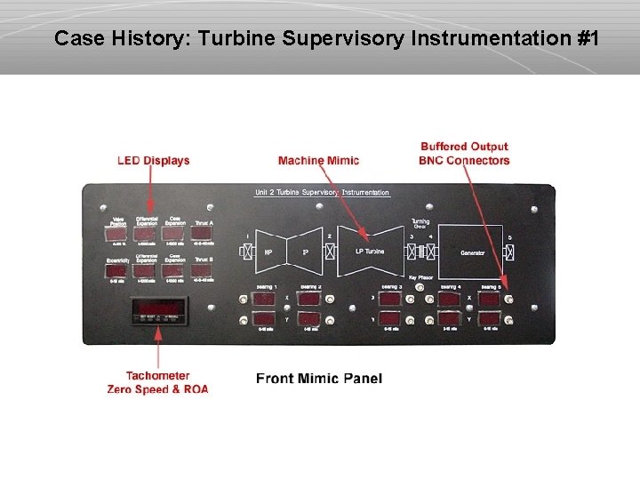Case History: Turbine Supervisory Instrumentation #1 