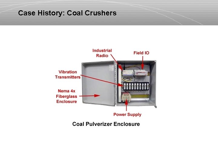 Case History: Coal Crushers 