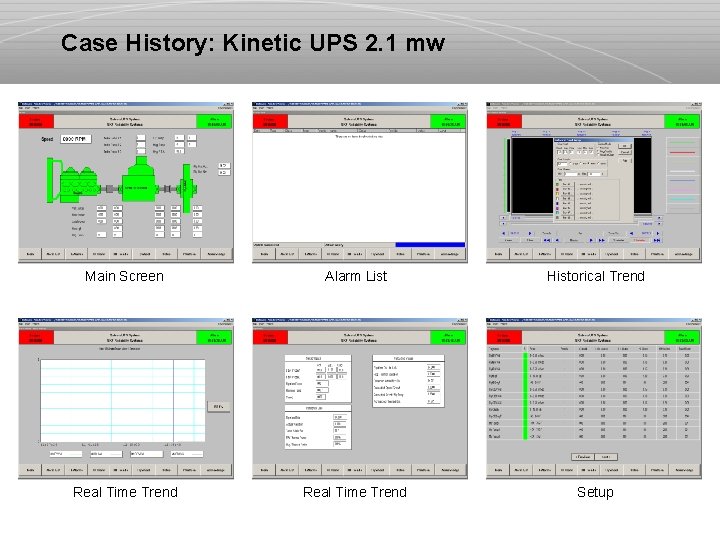 Case History: Kinetic UPS 2. 1 mw Main Screen Alarm List Historical Trend Real